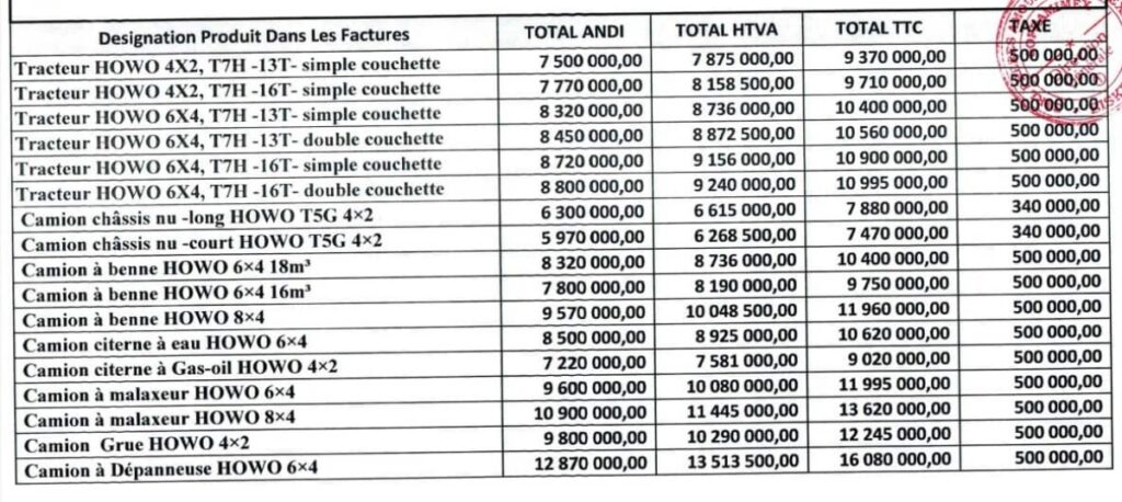 HOWO Truck Algérie - liste des prix