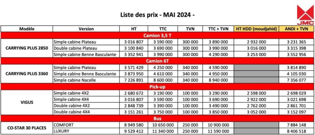 Liste des prix - JMC Motors Algérie